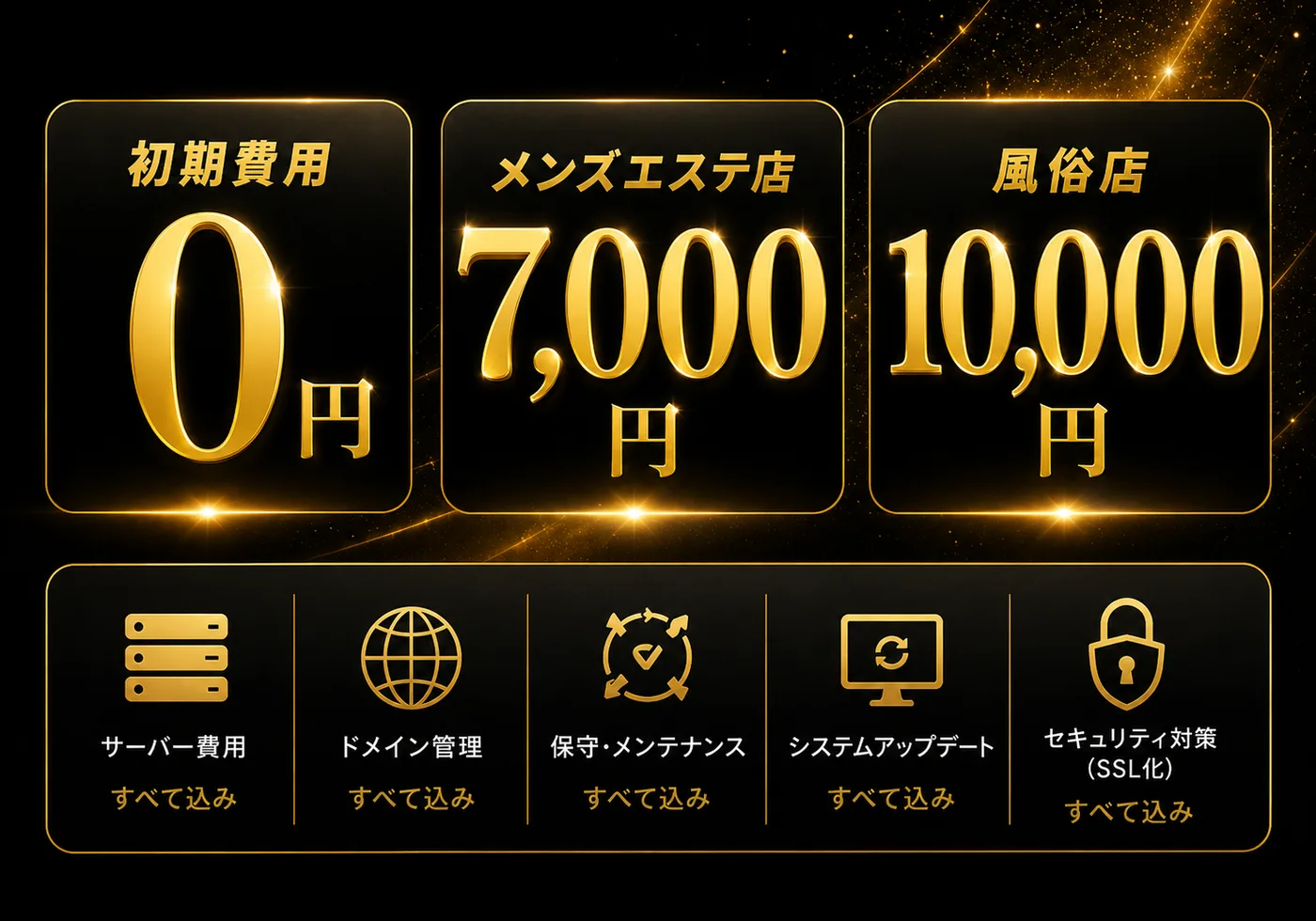 初期費用0円・月額7,000円のメンズエステ向け料金体系